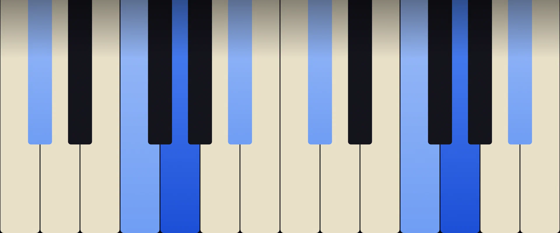 G Half-diminished Chord: Notes, Voicings, and How to Play It