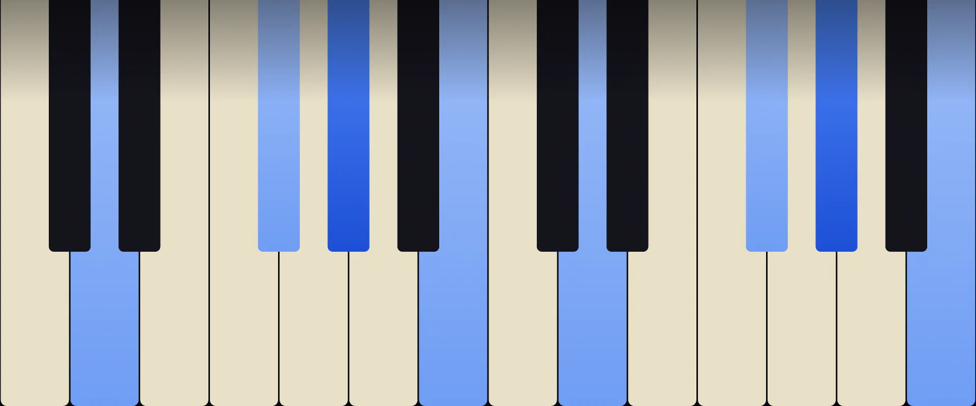 G♯ Half-diminished Chord: Notes, Voicings, and How to Play It