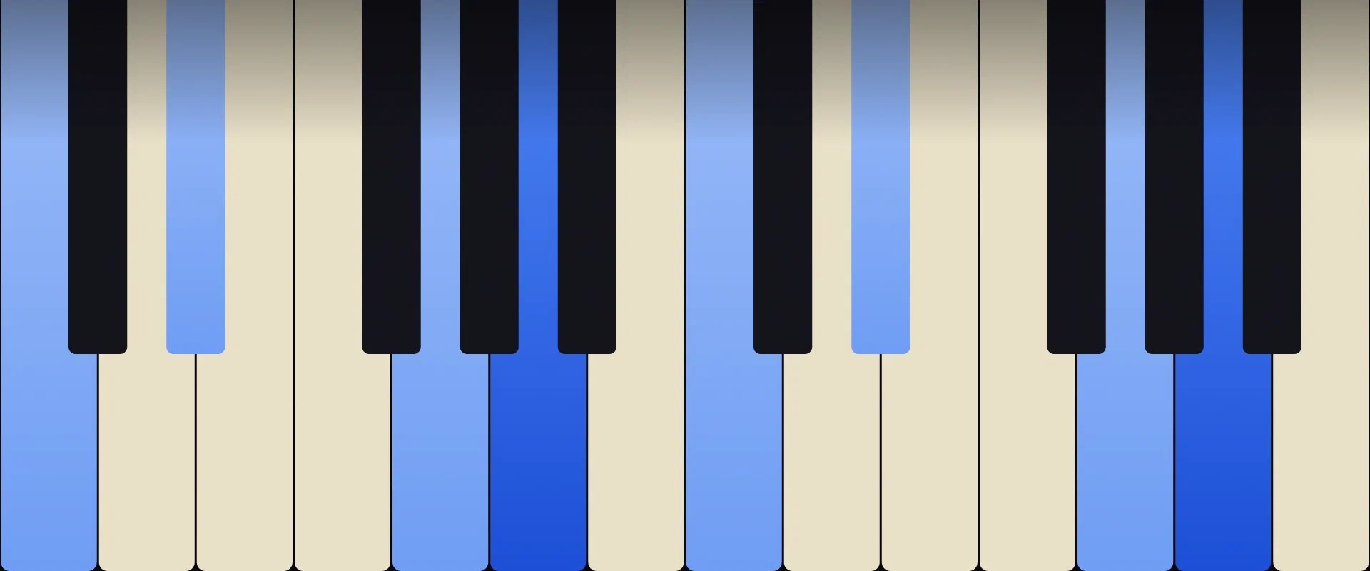 A Half-diminished Chord: Notes, Voicings, and How to Play It
