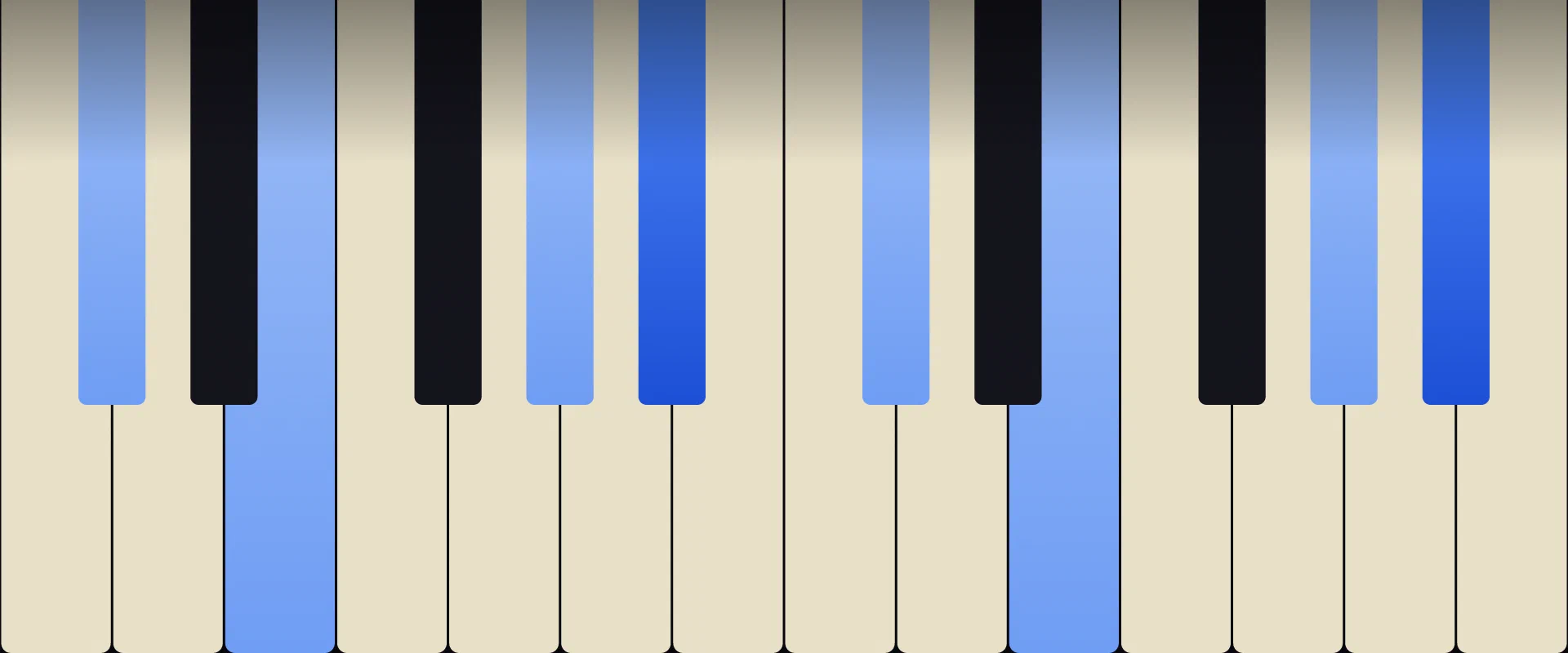 B♭ Half-diminished Chord: Notes, Voicings, and How to Play It