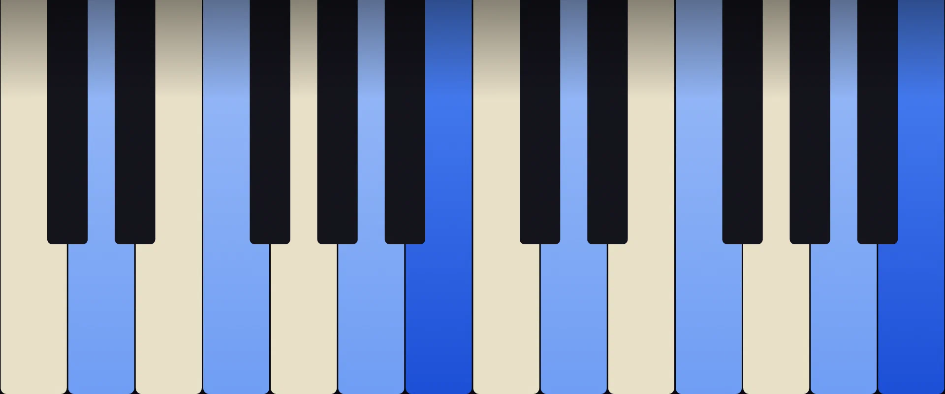 B Half-diminished Chord: Notes, Voicings, and How to Play It
