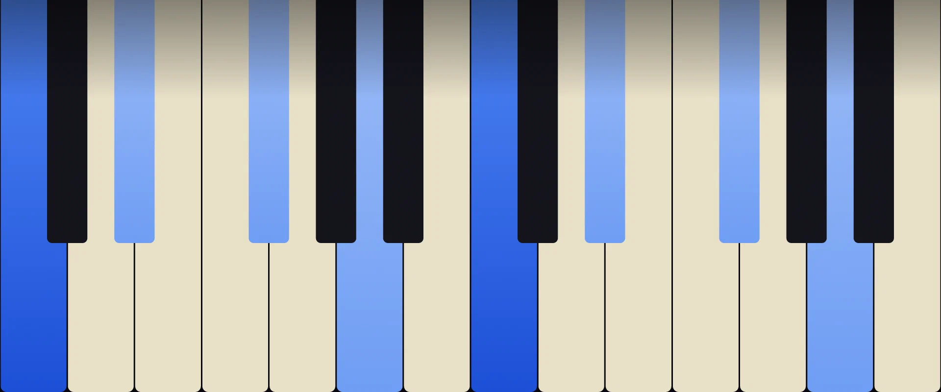 C Diminished 7th Chord: Notes, Voicings, and How to Play It