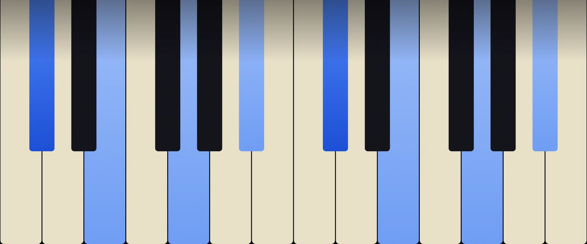 C♯ Diminished 7th Chord: Notes, Voicings, and How to Play It