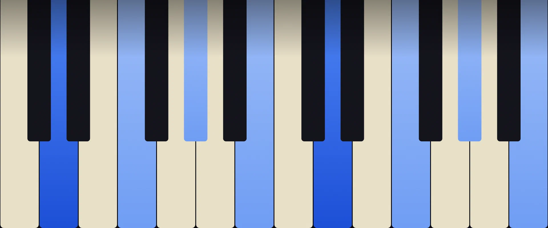 D Diminished 7th Chord: Notes, Voicings, and How to Play It