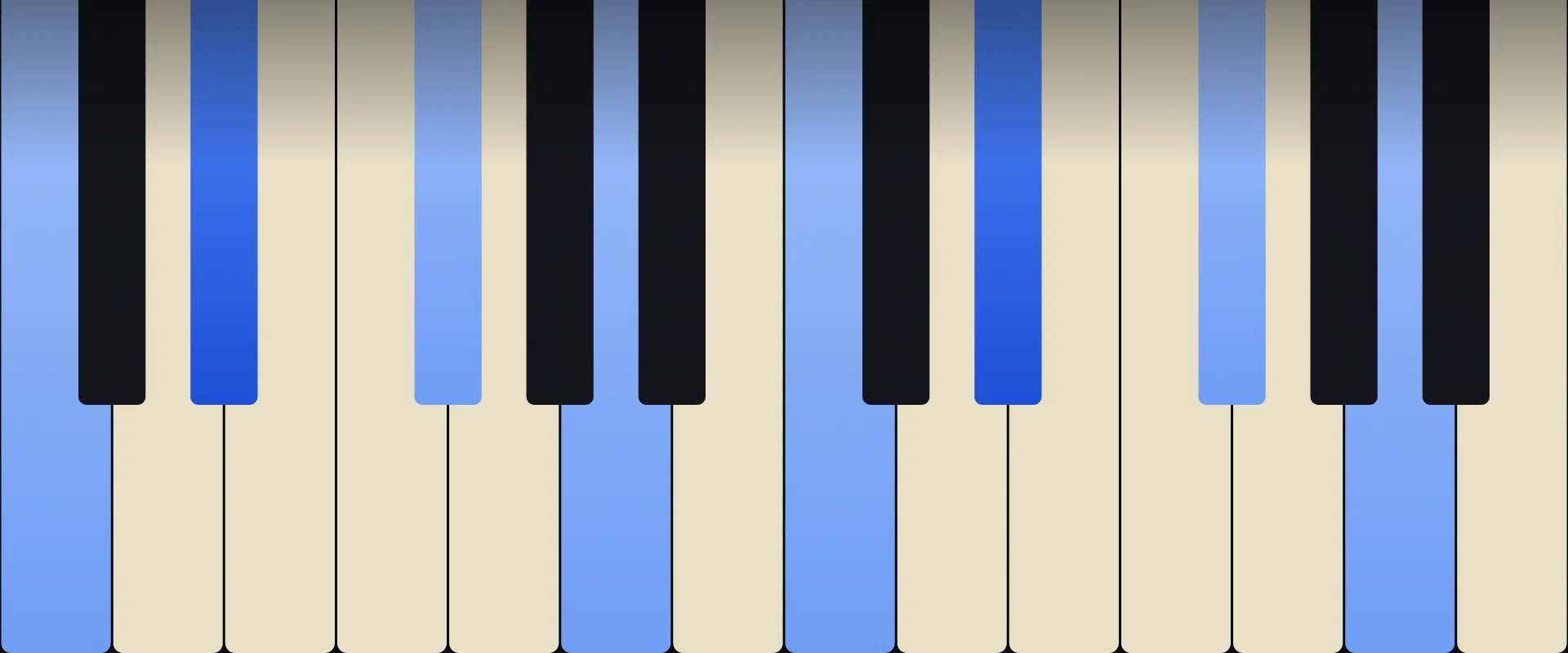 D♯ Diminished 7th Chord: Notes, Voicings, and How to Play It