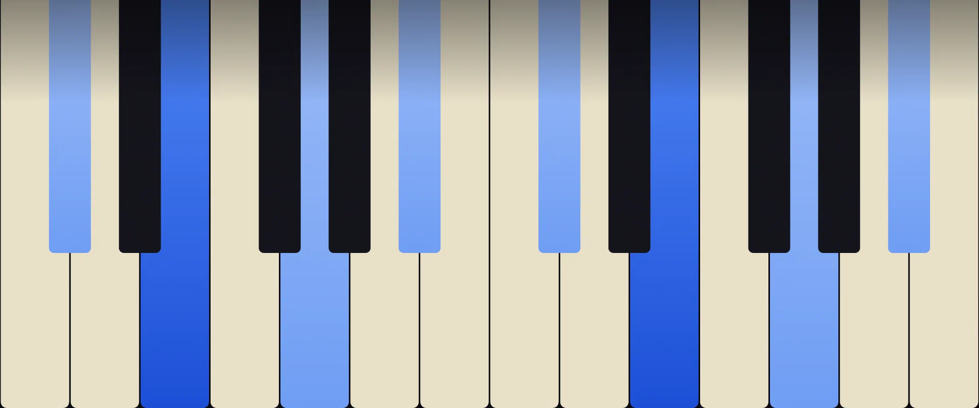 E Diminished 7th Chord: Notes, Voicings, and How to Play It