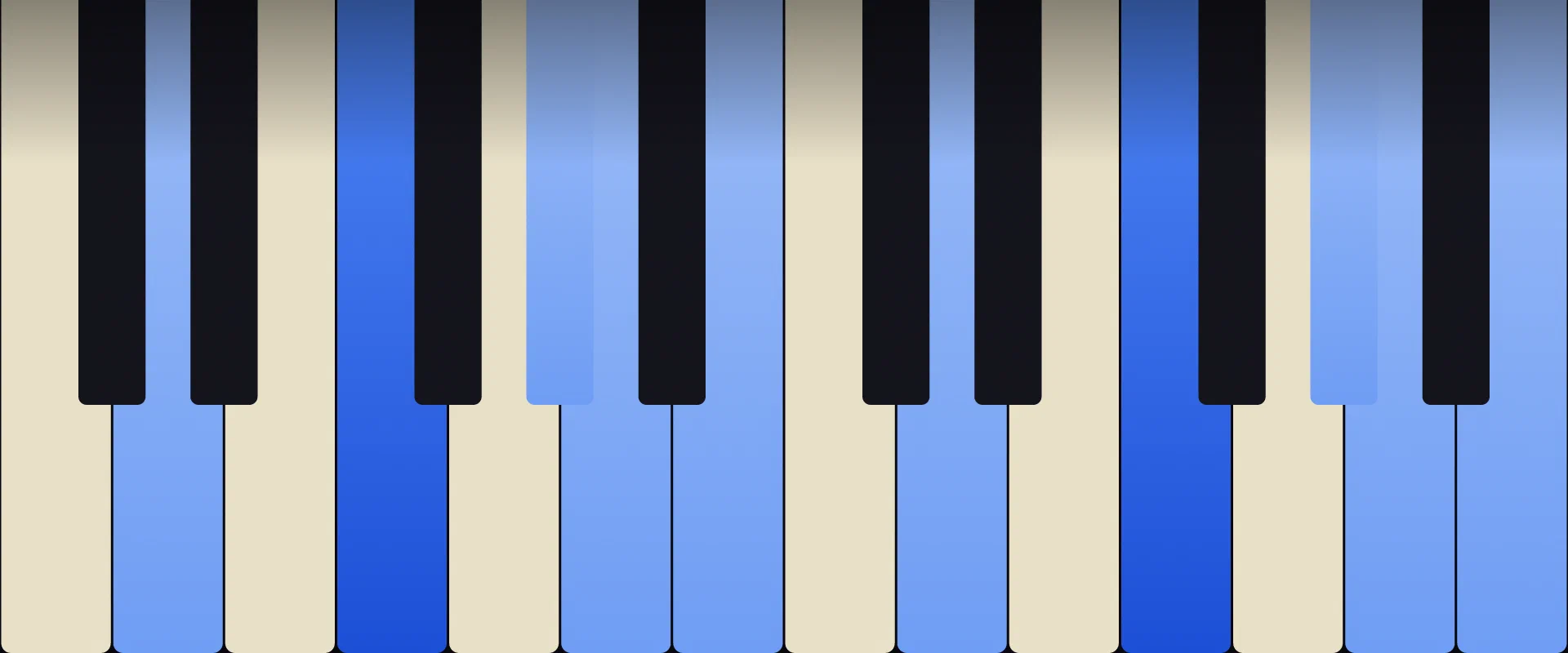 F Diminished 7th Chord: Notes, Voicings, and How to Play It