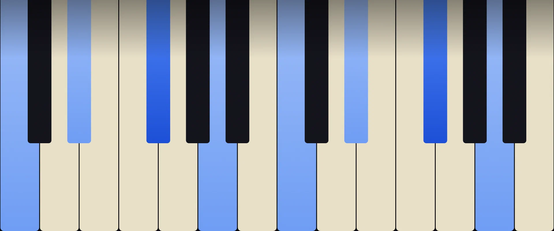 F♯ Diminished 7th Chord: Notes, Voicings, and How to Play It
