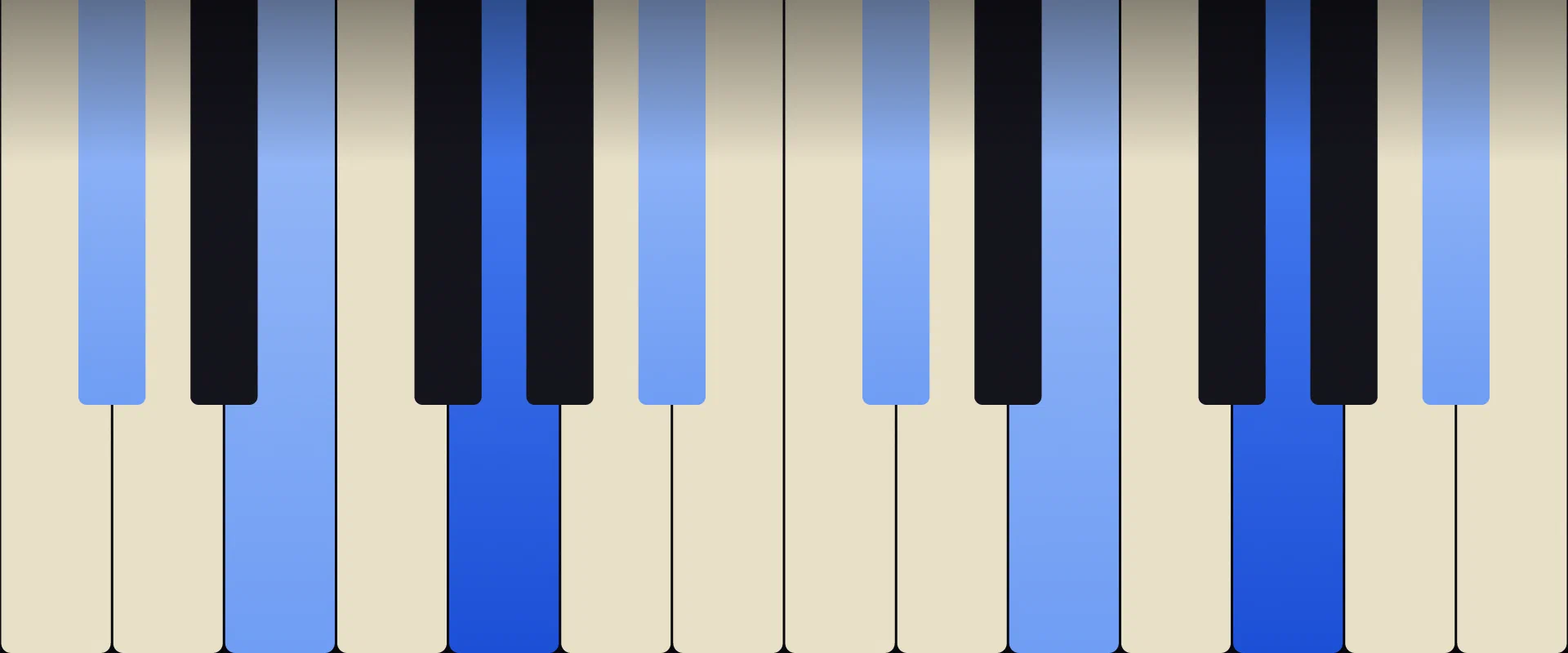 G Diminished 7th Chord: Notes, Voicings, and How to Play It