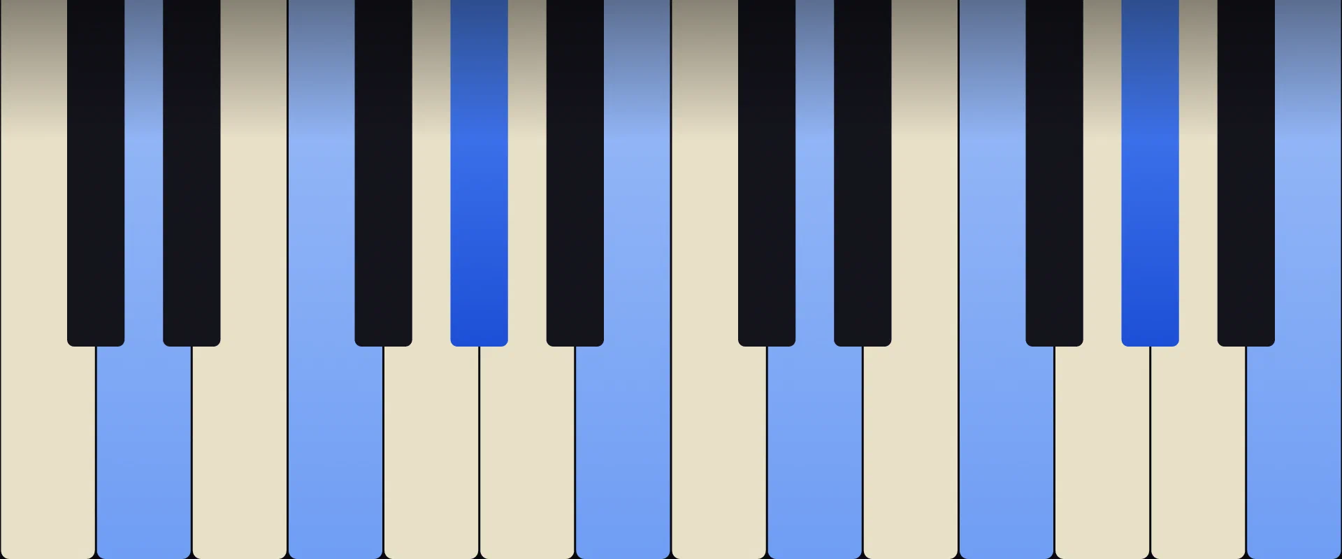 G♯ Diminished 7th Chord: Notes, Voicings, and How to Play It