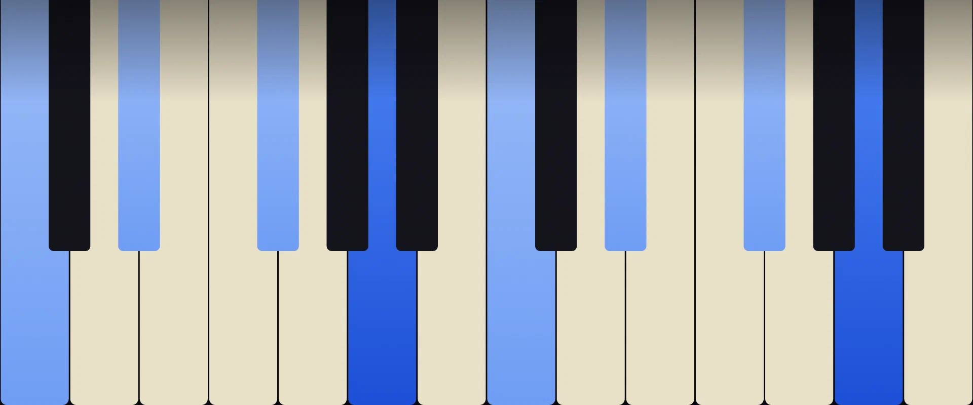 A Diminished 7th Chord: Notes, Voicings, and How to Play It