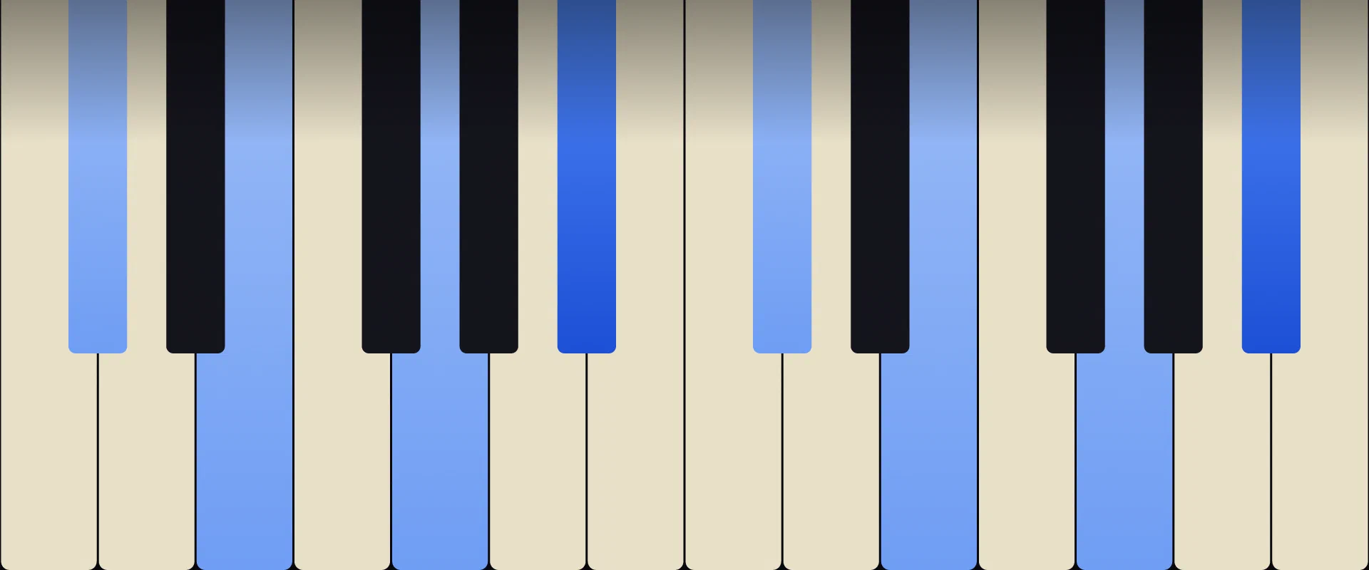A♯ Diminished 7th Chord: Notes, Voicings, and How to Play It