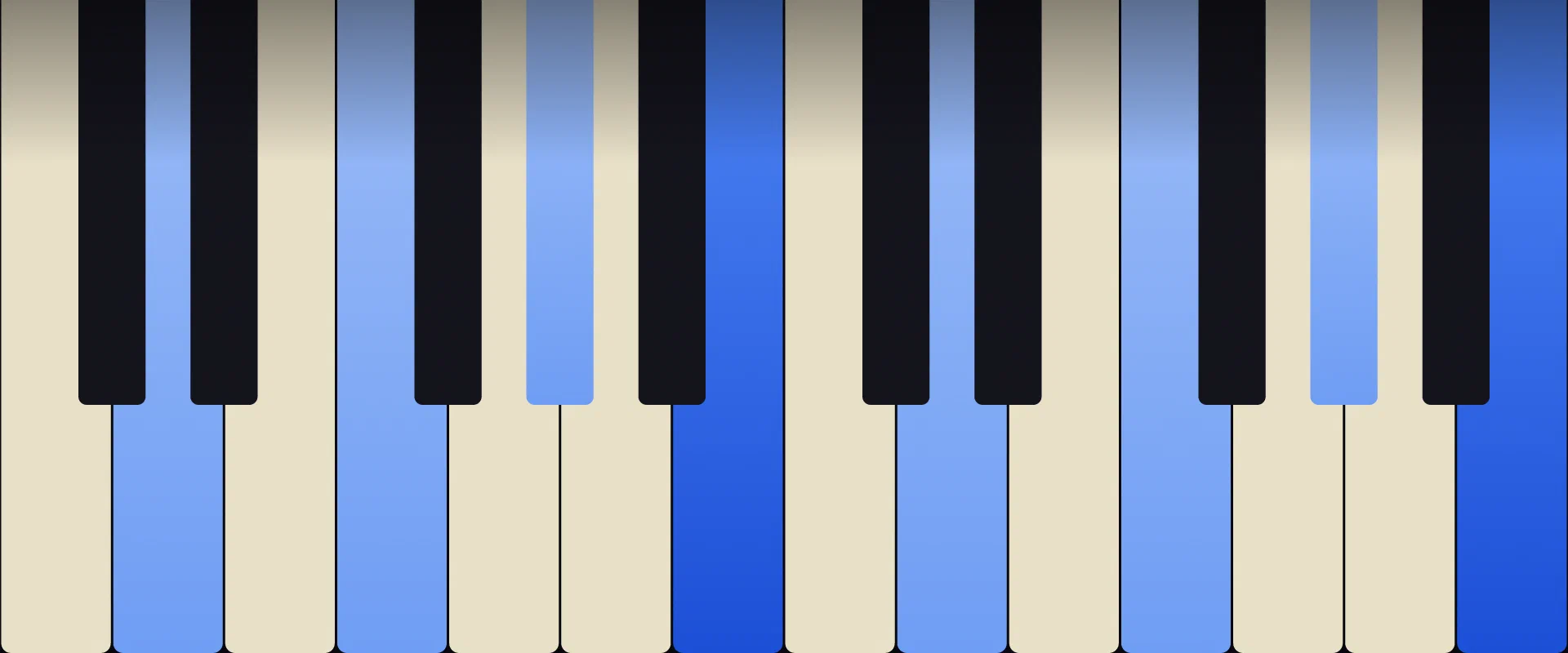 B Diminished 7th Chord: Notes, Voicings, and How to Play It