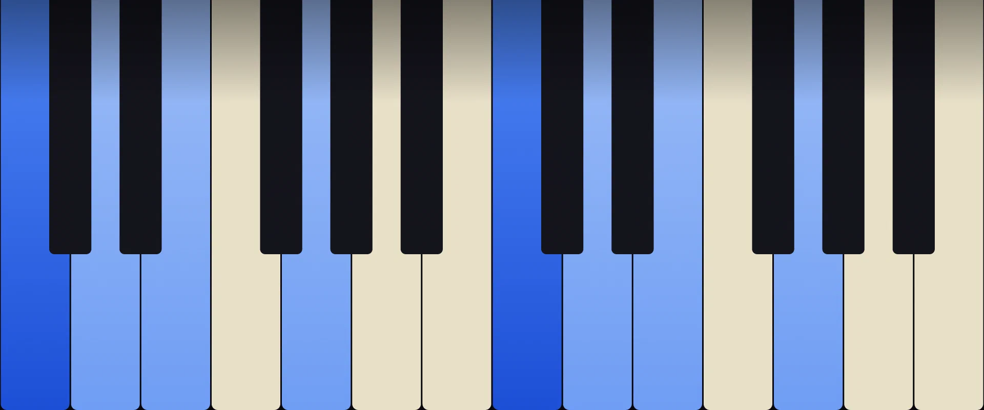 C Add9 Chord: Notes, Voicings, and How to Play It