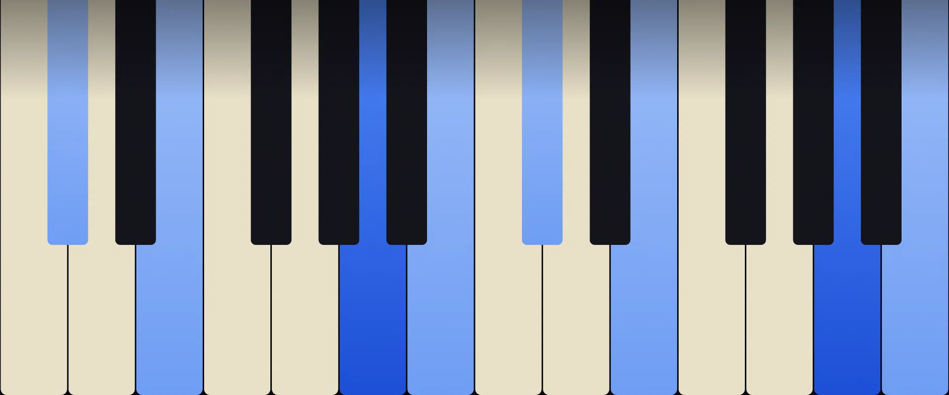 A Add9 Chord: Notes, Voicings, and How to Play It