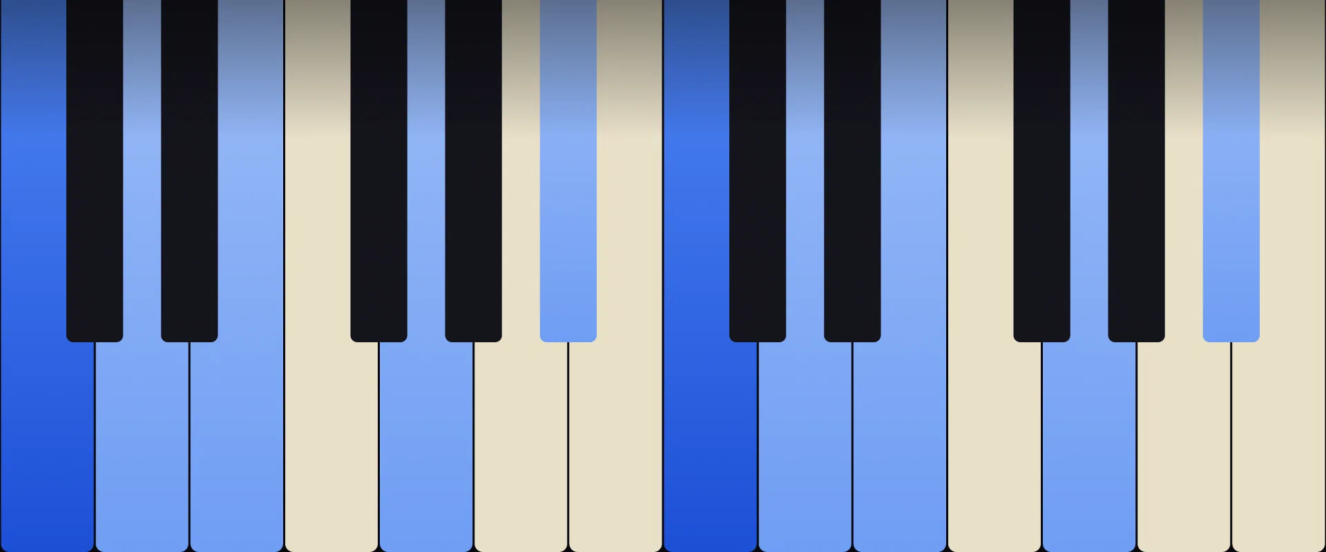 C Dominant 9th Chord: Notes, Voicings, and How to Play It