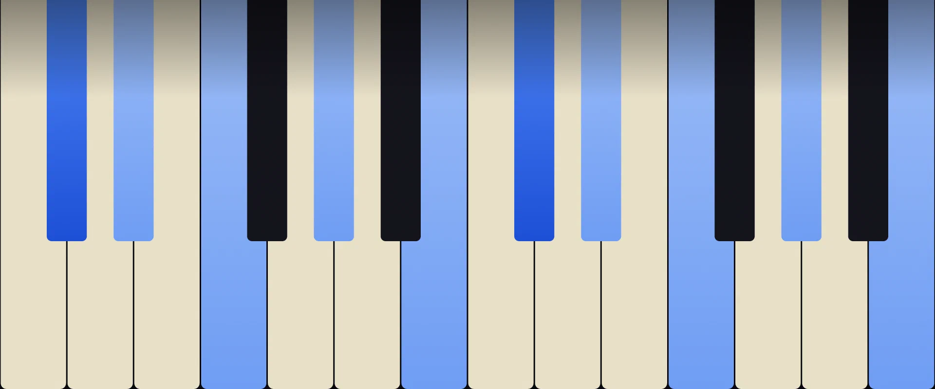 C♯ Dominant 9th Chord: Notes, Voicings, and How to Play It