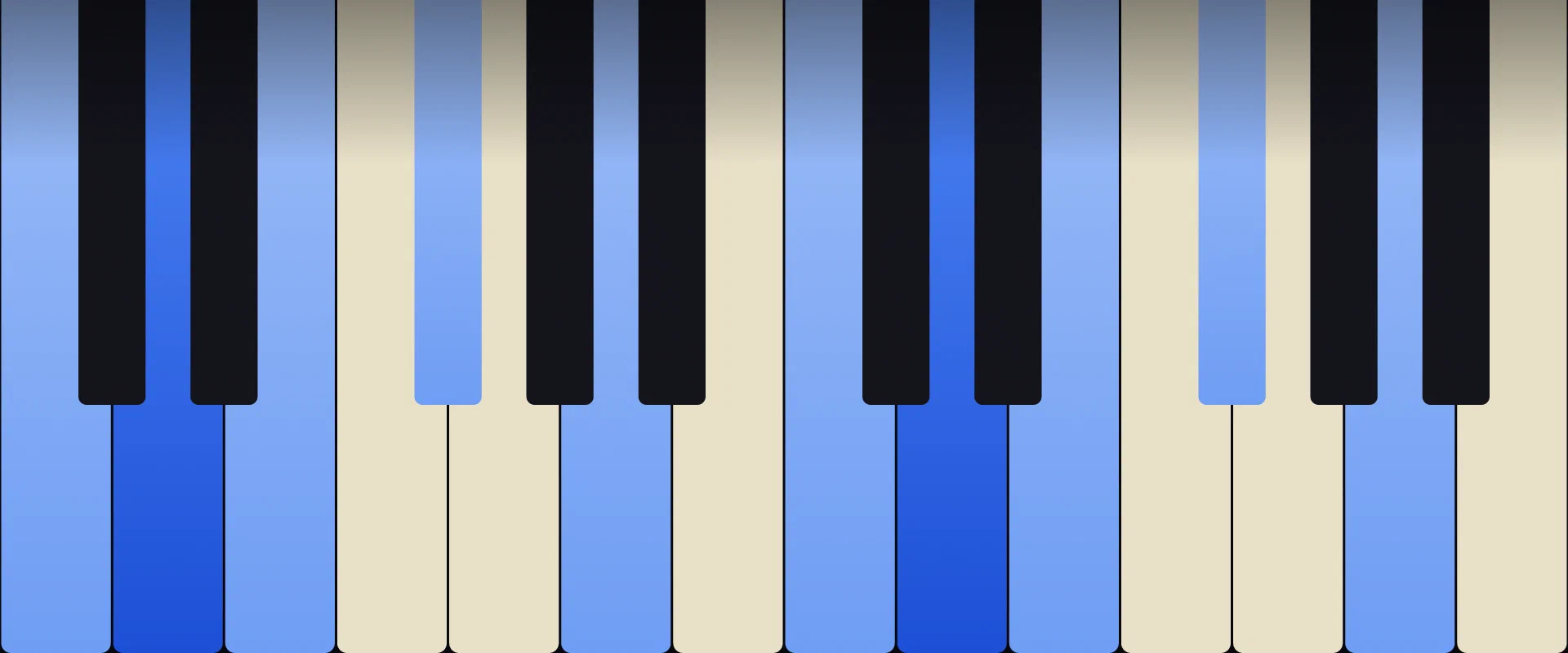 D Dominant 9th Chord: Notes, Voicings, and How to Play It