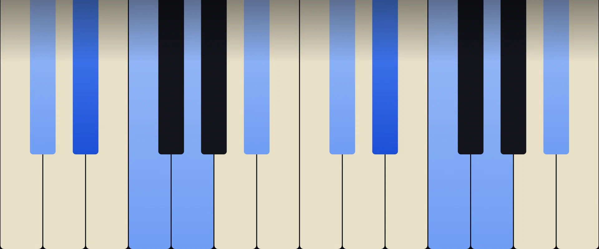 E♭ Dominant 9th Chord: Notes, Voicings, and How to Play It