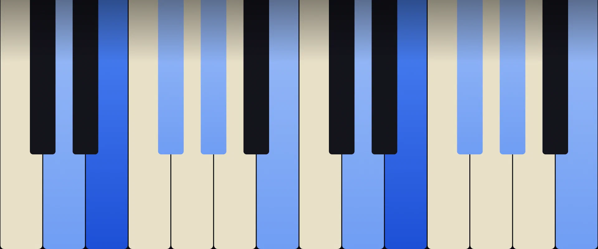 E Dominant 9th Chord: Notes, Voicings, and How to Play It