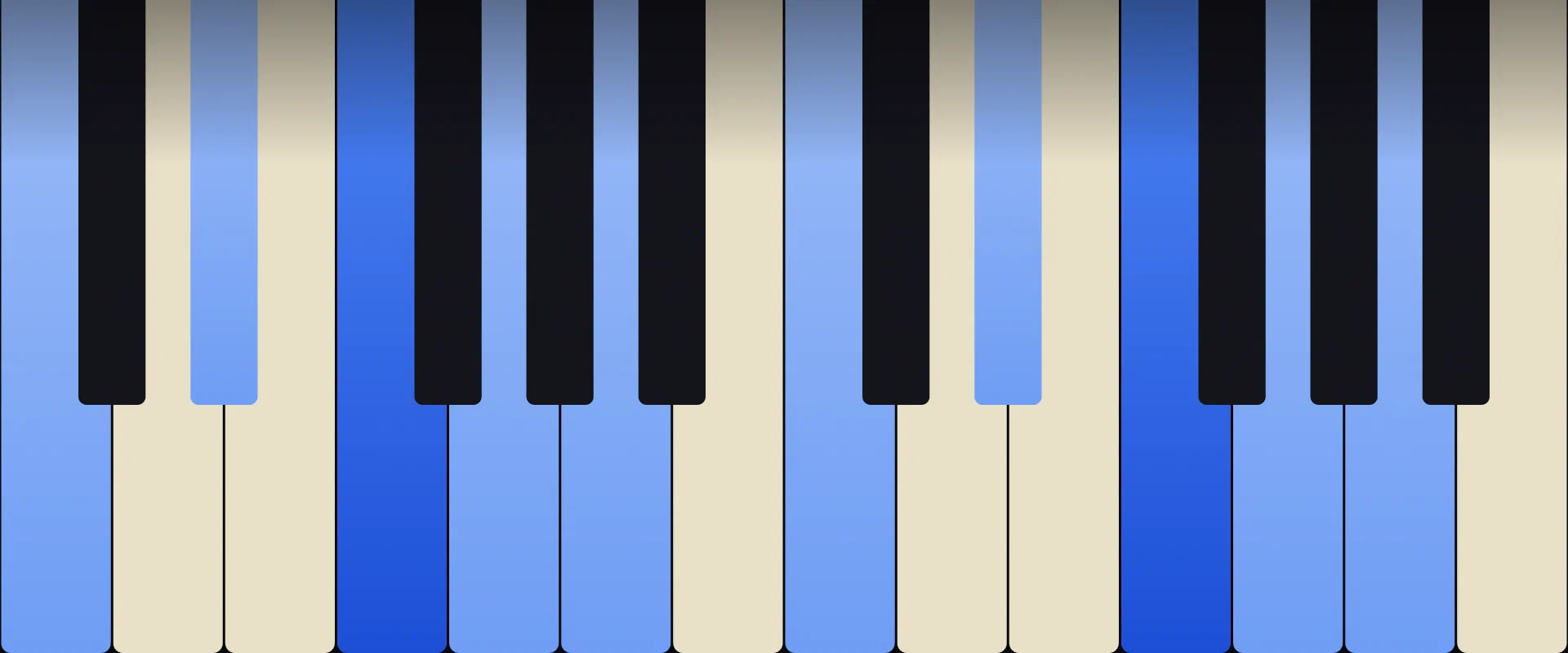 F Dominant 9th Chord: Notes, Voicings, and How to Play It
