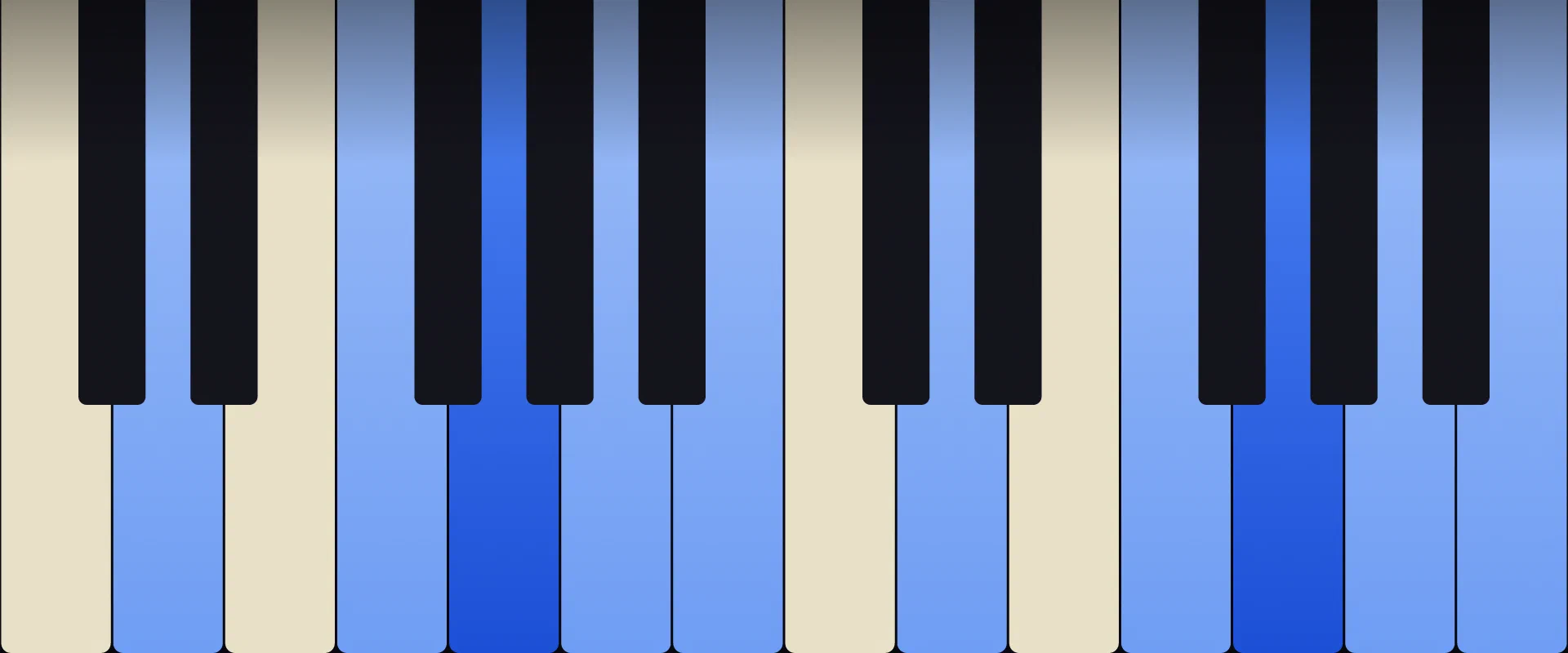 G Dominant 9th Chord: Notes, Voicings, and How to Play It