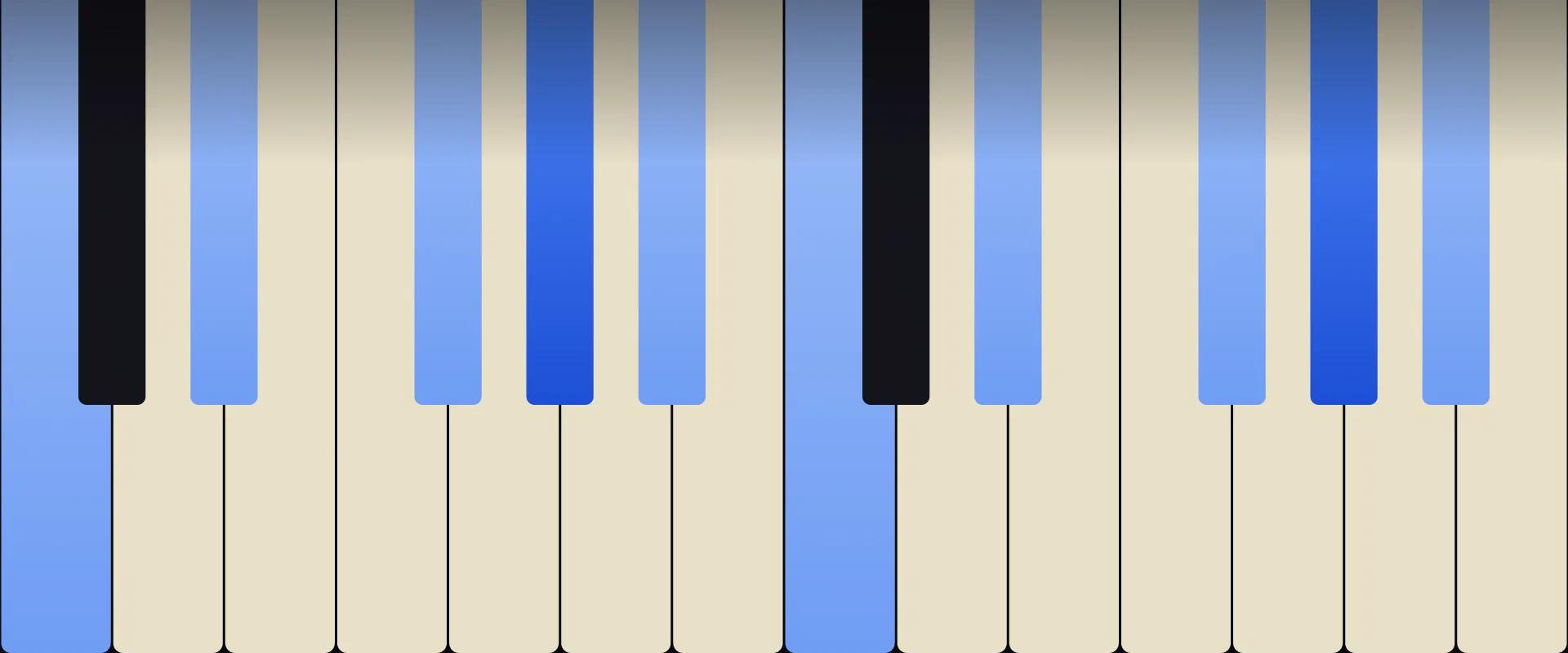 A♭ Dominant 9th Chord: Notes, Voicings, and How to Play It