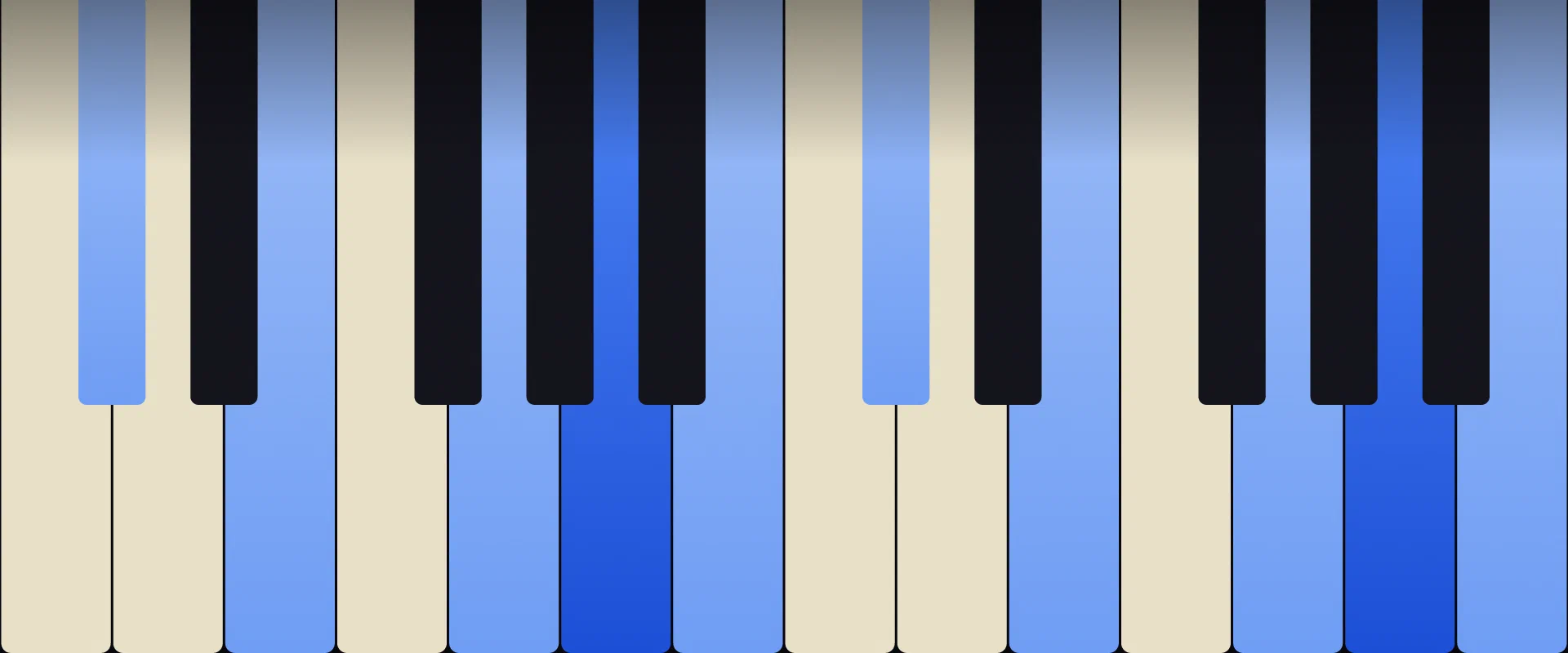 A Dominant 9th Chord: Notes, Voicings, and How to Play It