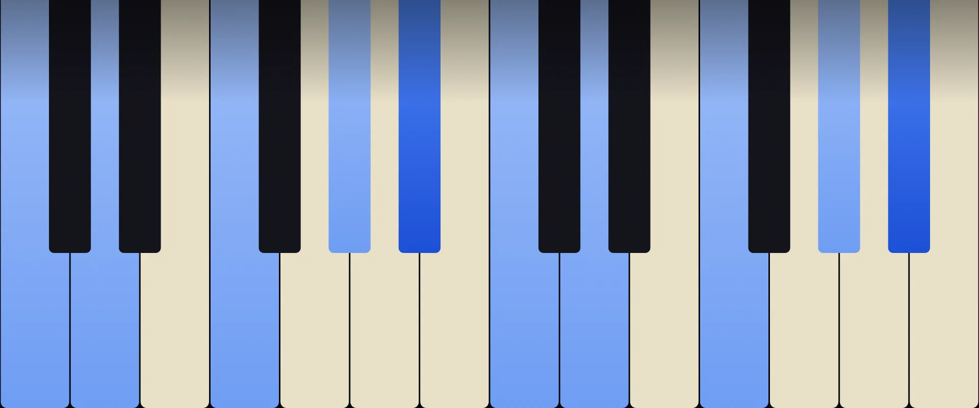 B♭ Dominant 9th Chord: Notes, Voicings, and How to Play It