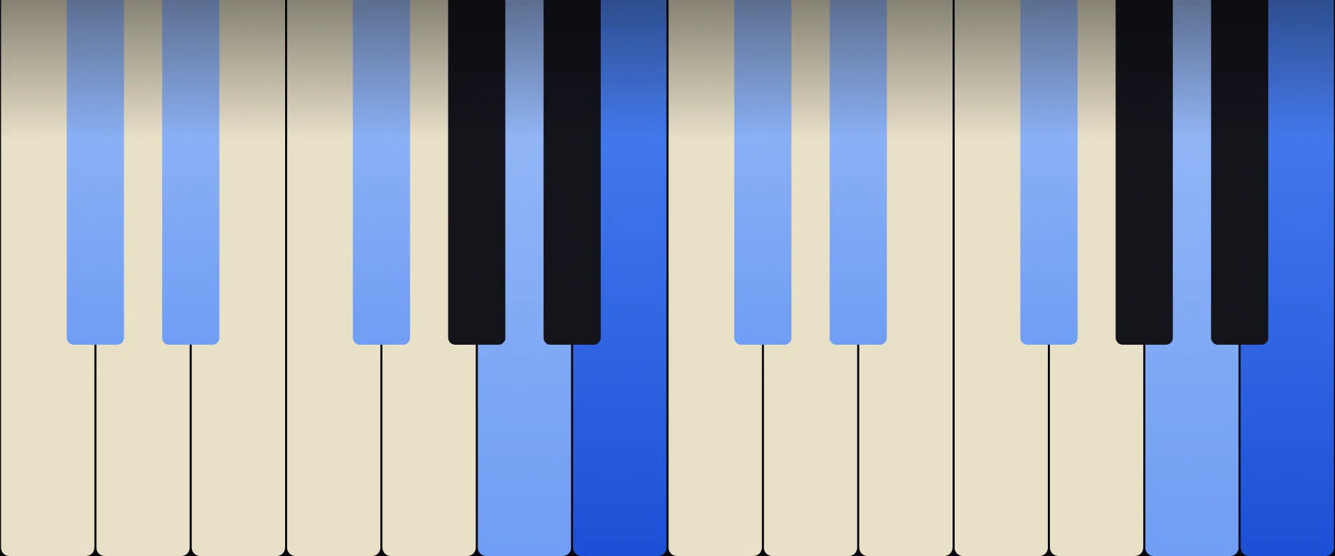 B Dominant 9th Chord: Notes, Voicings, and How to Play It