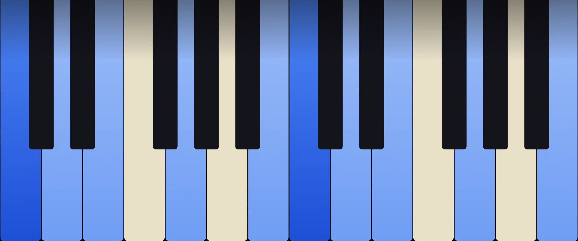 C Major 9th Chord: Notes, Voicings, and How to Play It