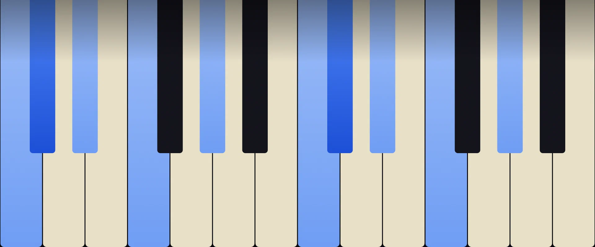 C♯ Major 9th Chord: Notes, Voicings, and How to Play It