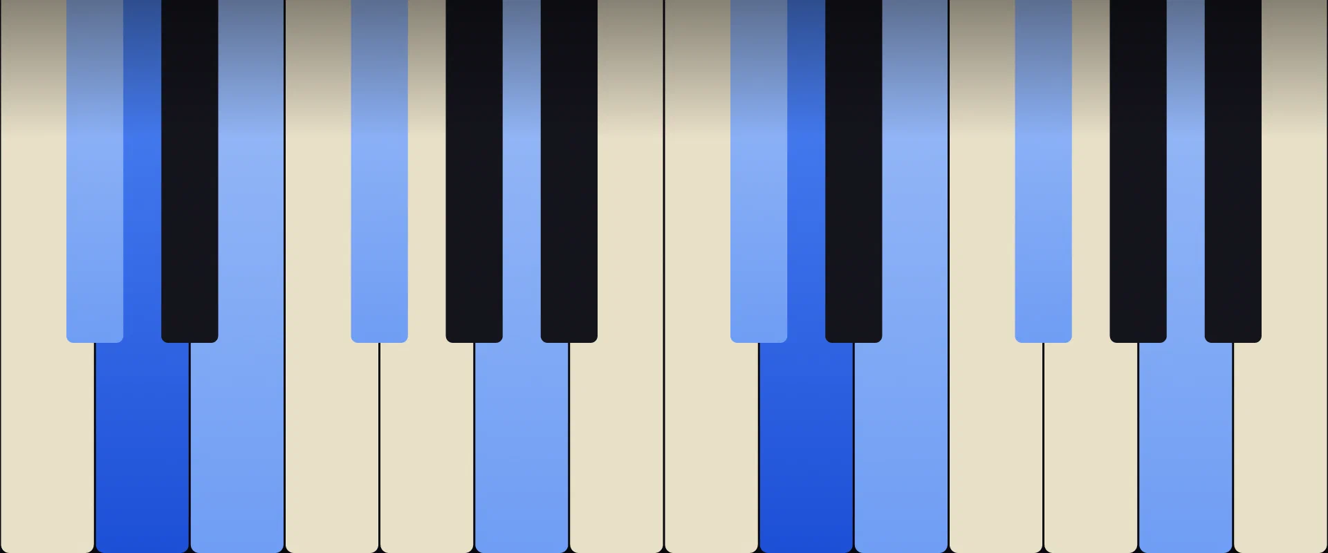 D Major 9th Chord: Notes, Voicings, and How to Play It