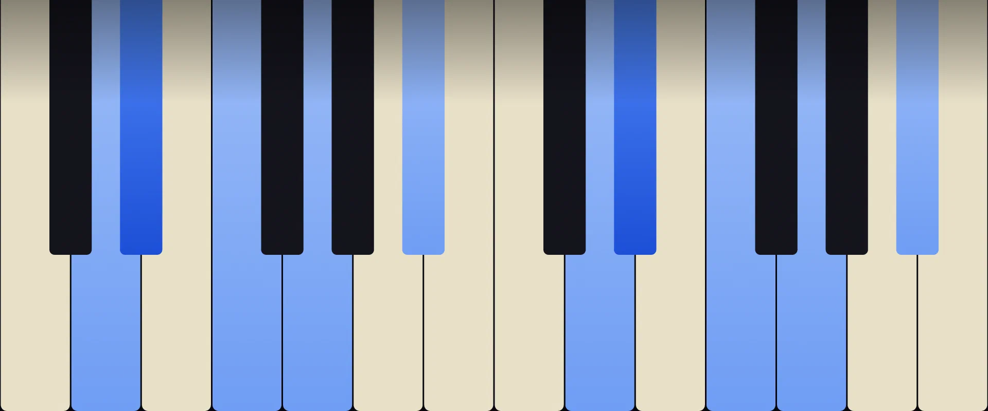 E♭ Major 9th Chord: Notes, Voicings, and How to Play It
