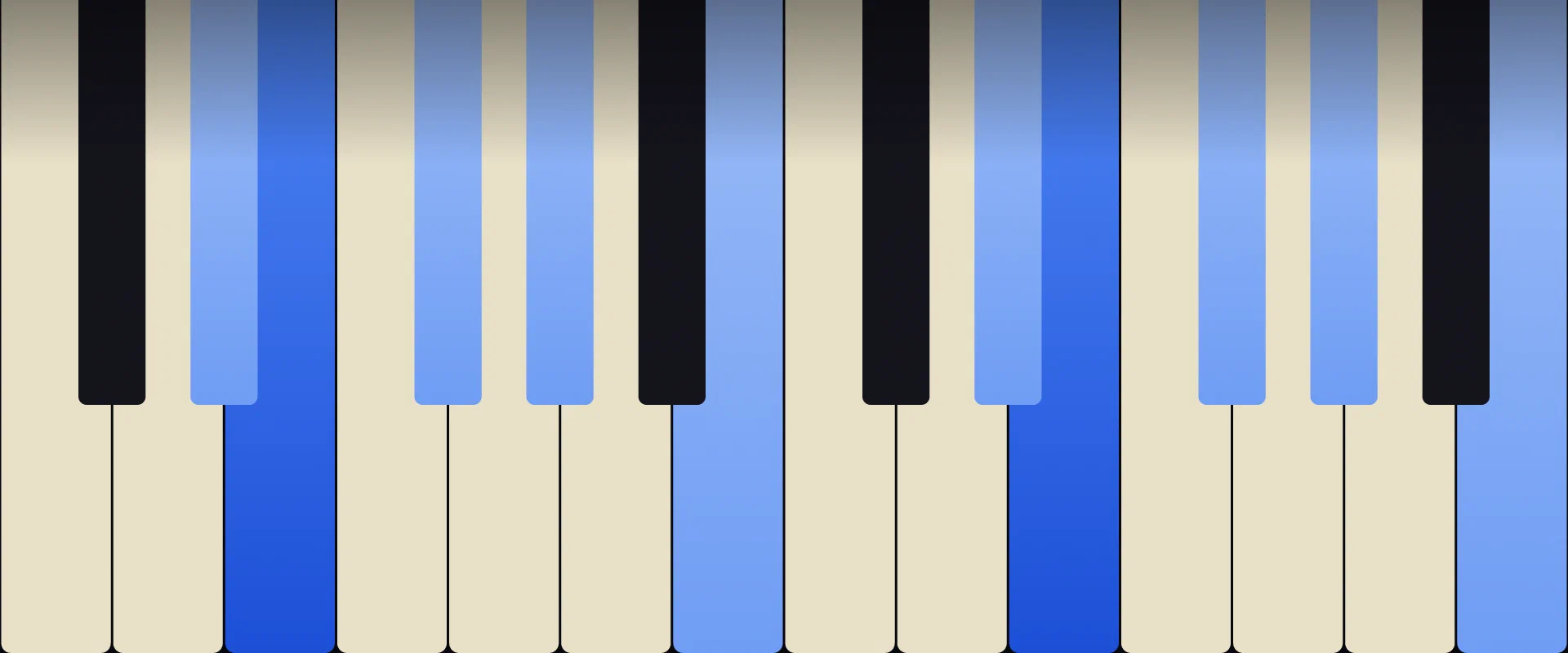 E Major 9th Chord: Notes, Voicings, and How to Play It