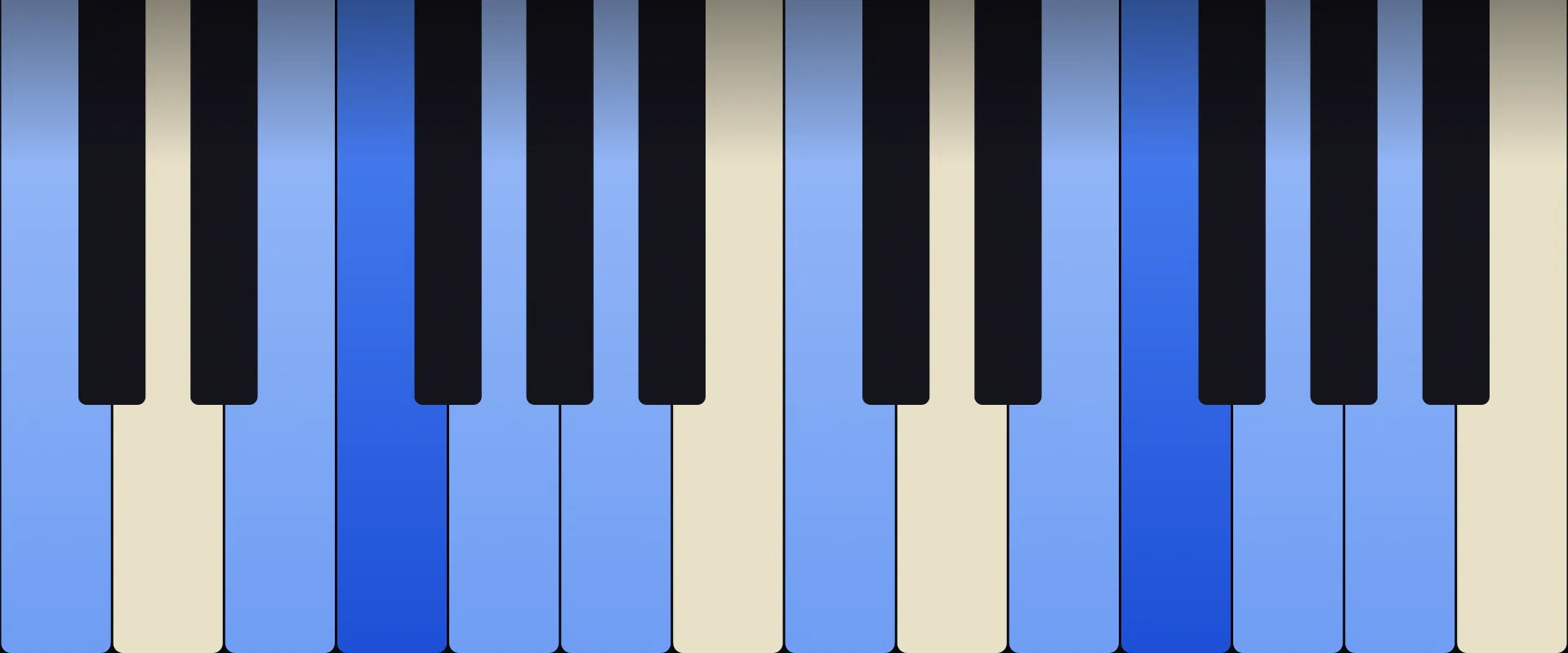 F Major 9th Chord: Notes, Voicings, and How to Play It