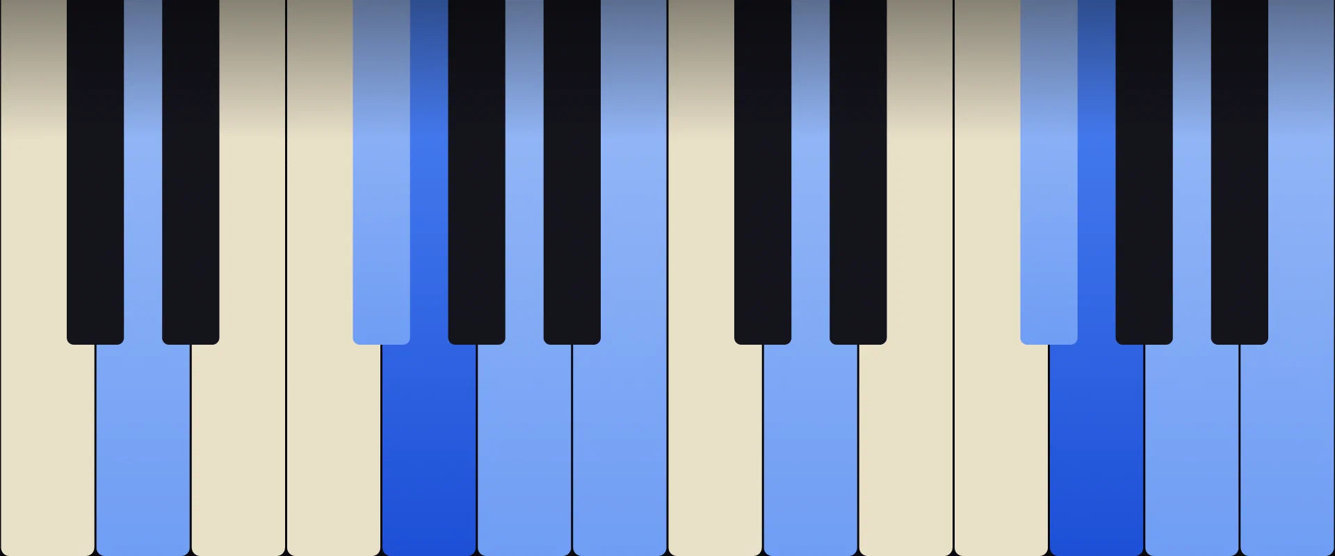 G Major 9th Chord: Notes, Voicings, and How to Play It