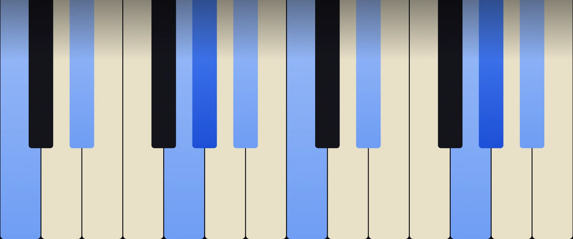 A♭ Major 9th Chord: Notes, Voicings, and How to Play It
