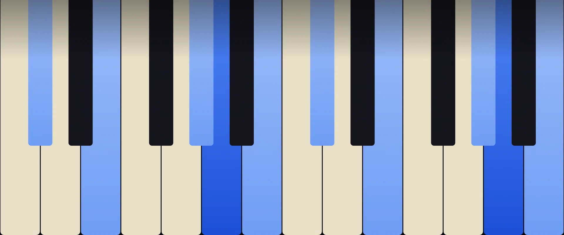A Major 9th Chord: Notes, Voicings, and How to Play It
