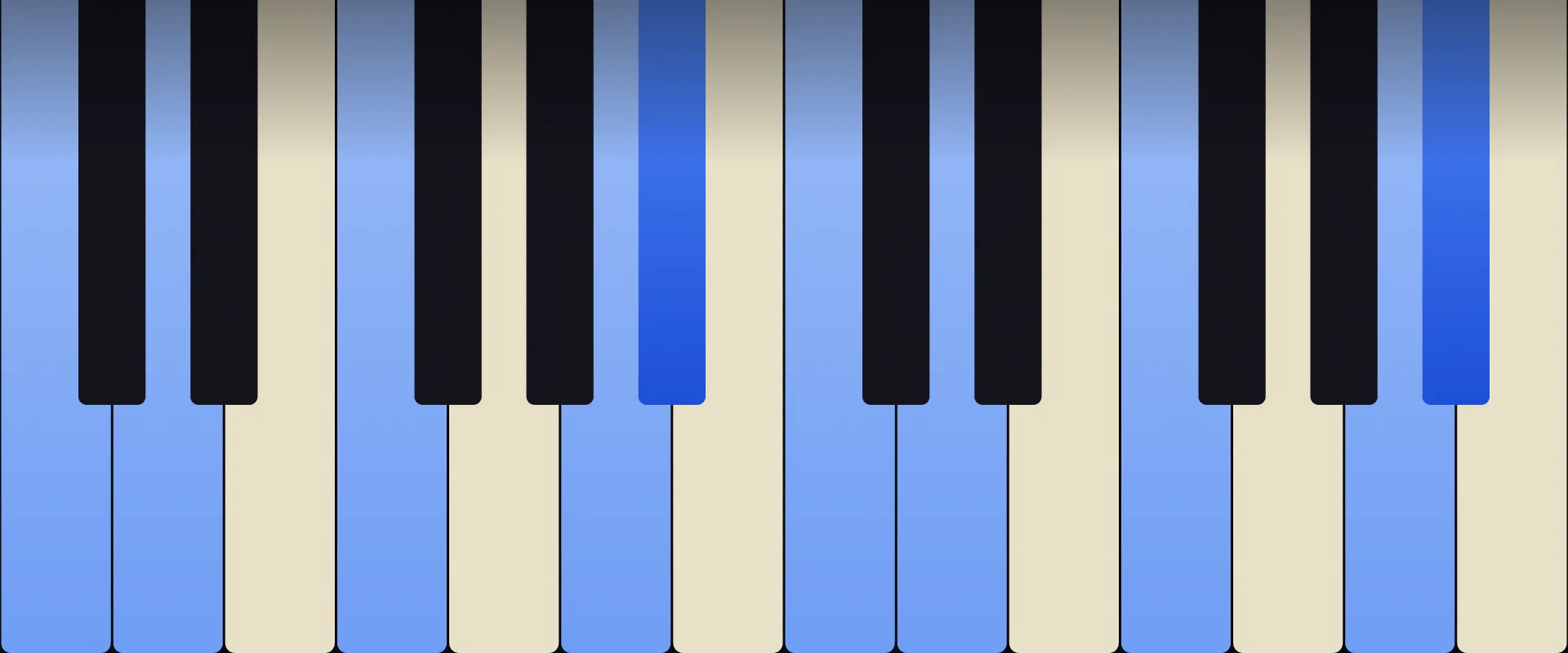 B♭ Major 9th Chord: Notes, Voicings, and How to Play It