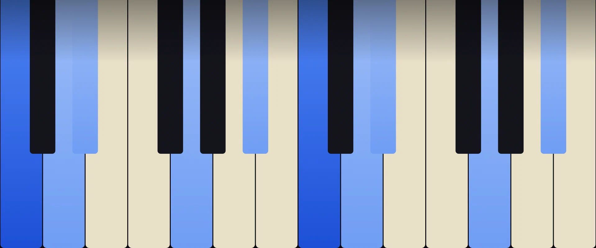C Minor 9th Chord: Notes, Voicings, and How to Play It