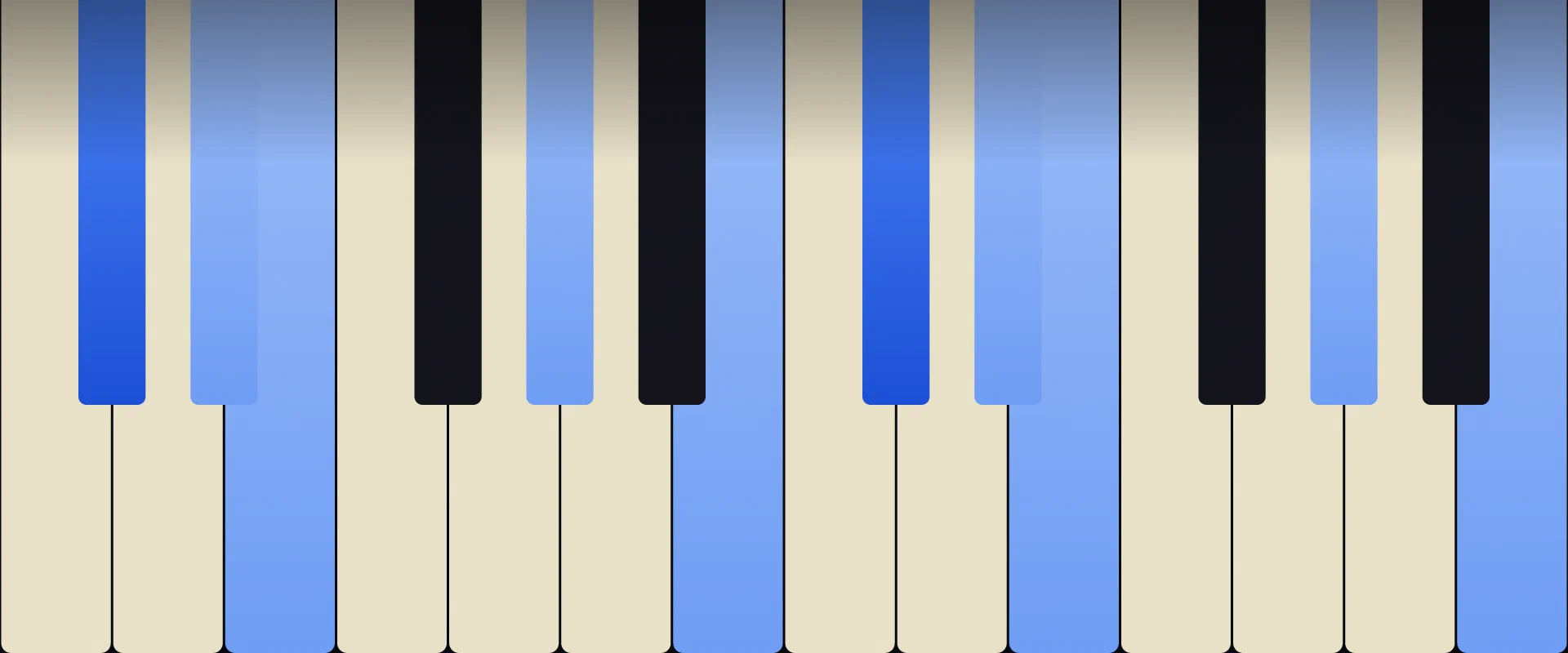 C♯ Minor 9th Chord: Notes, Voicings, and How to Play It