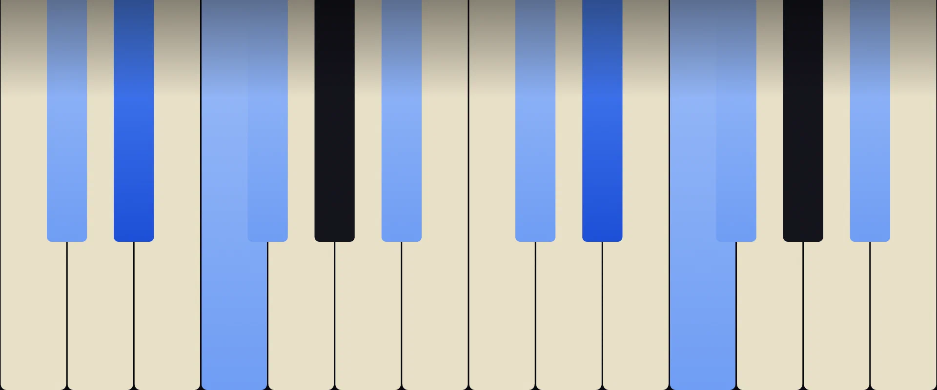 E♭ Minor 9th Chord: Notes, Voicings, and How to Play It