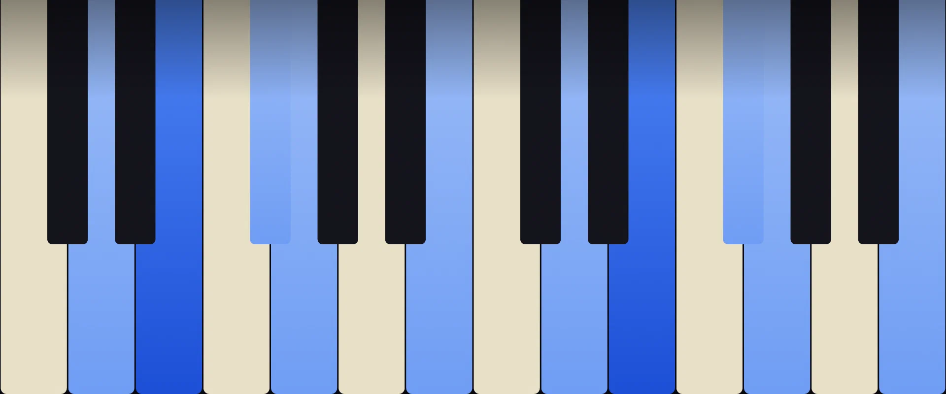 E Minor 9th Chord: Notes, Voicings, and How to Play It