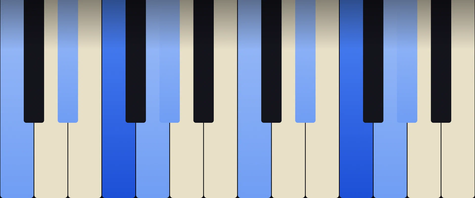 F Minor 9th Chord: Notes, Voicings, and How to Play It