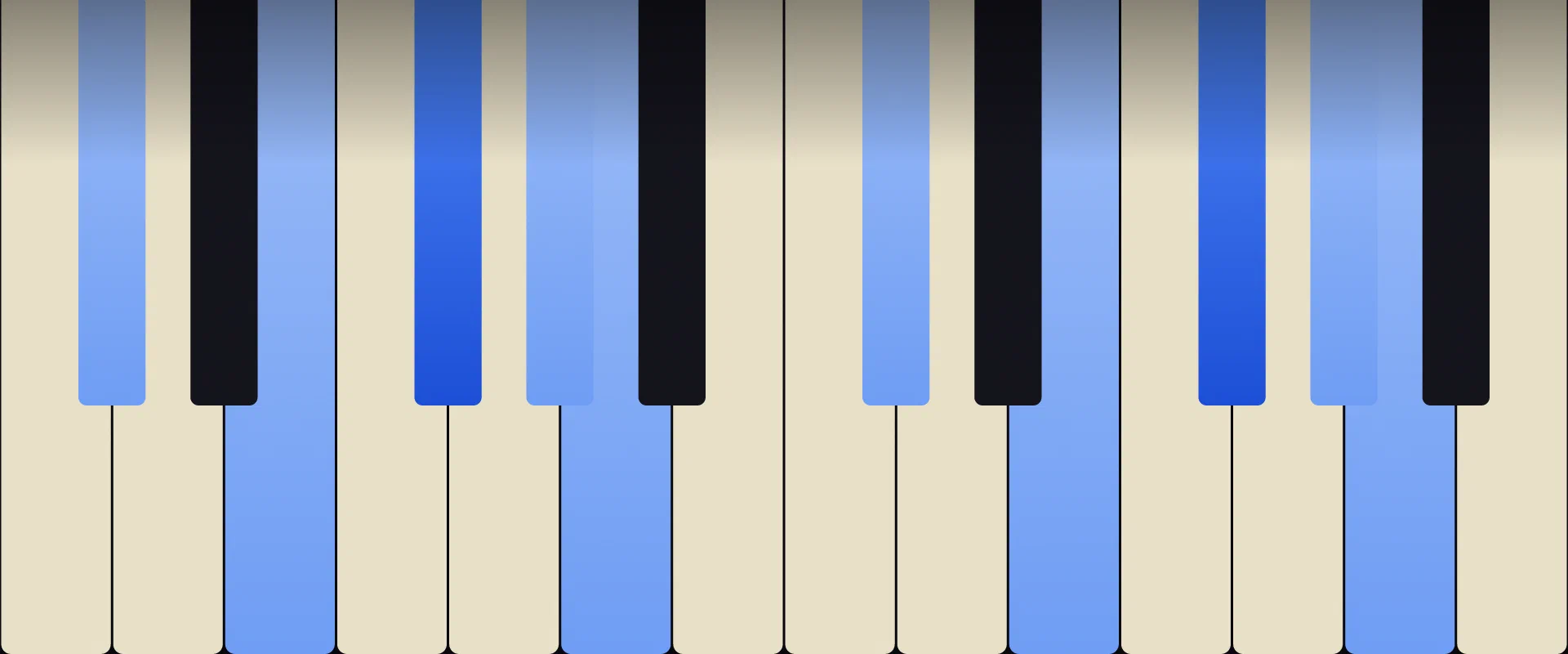F♯ Minor 9th Chord: Notes, Voicings, and How to Play It
