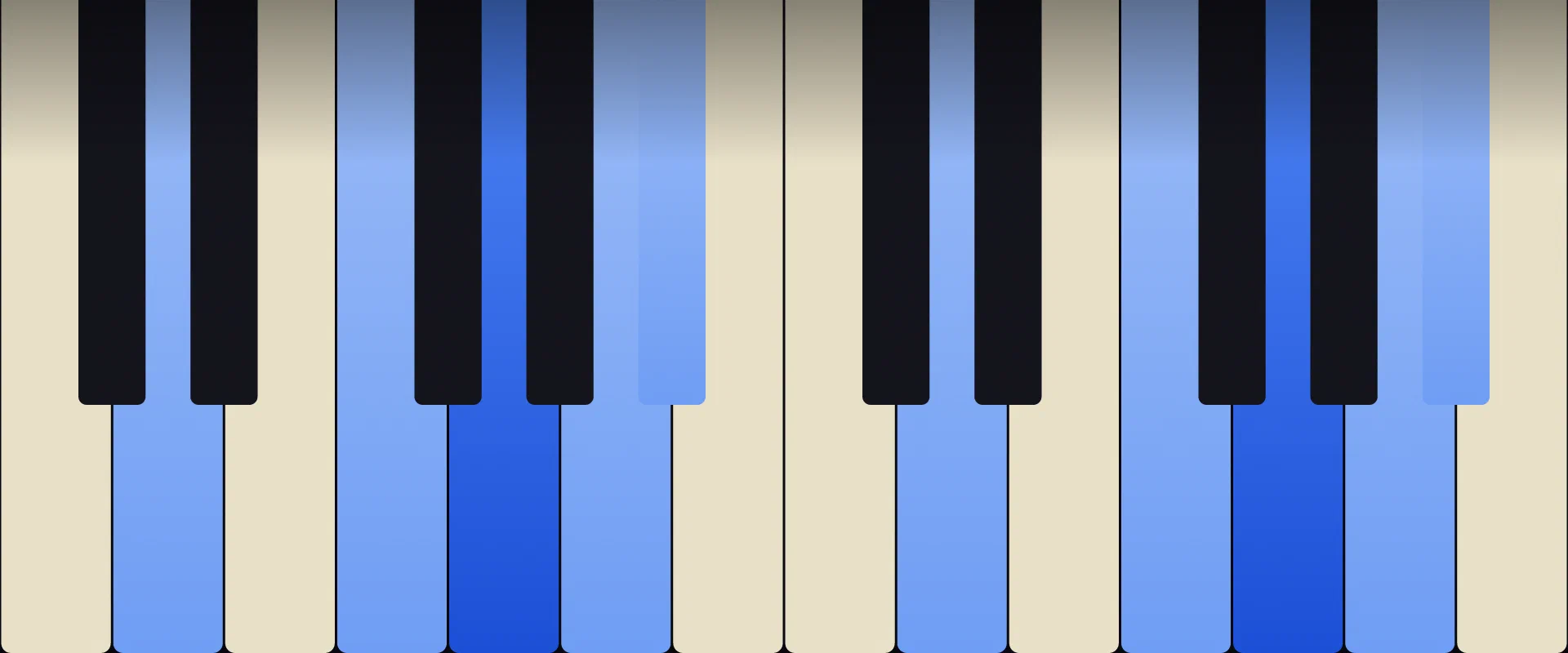 G Minor 9th Chord: Notes, Voicings, and How to Play It