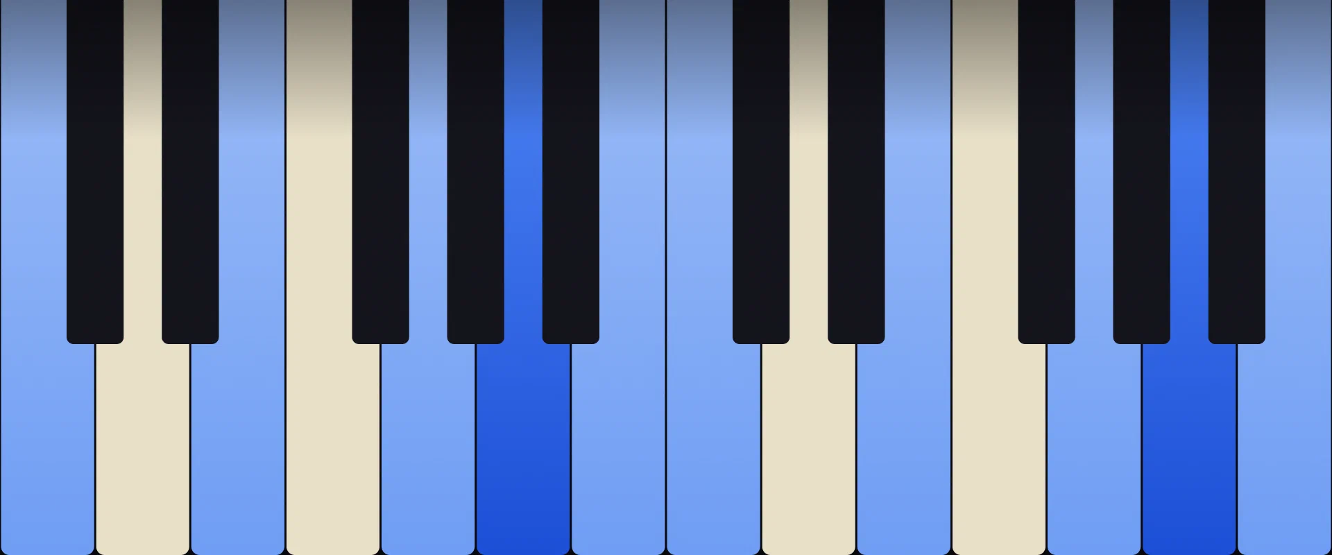 A Minor 9th Chord: Notes, Voicings, and How to Play It