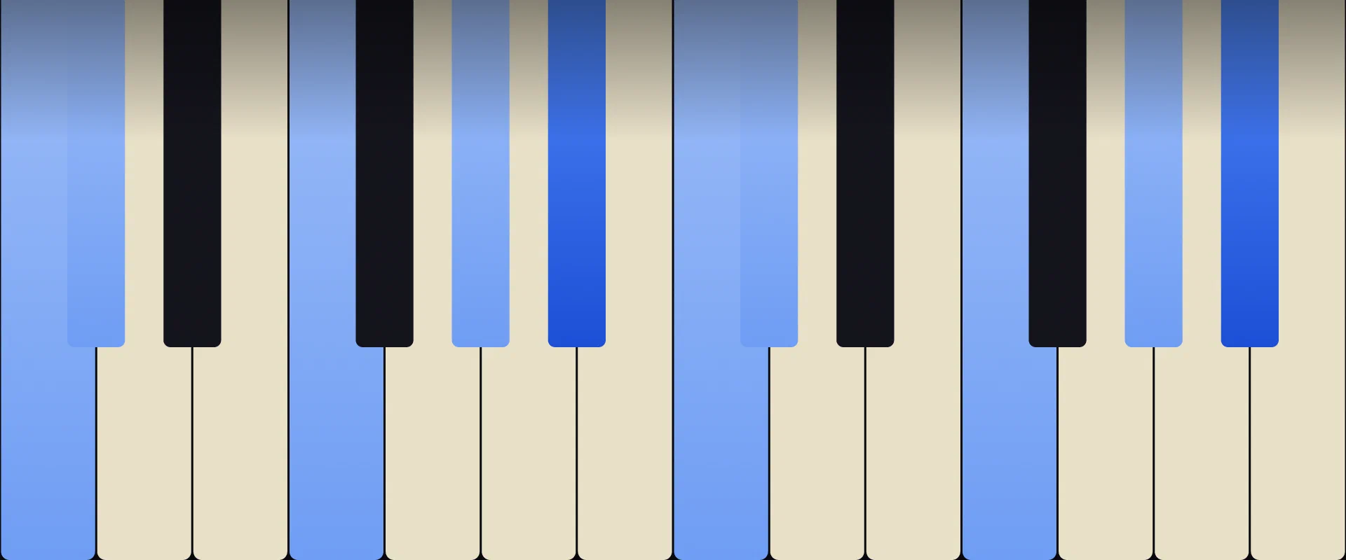 B♭ Minor 9th Chord: Notes, Voicings, and How to Play It