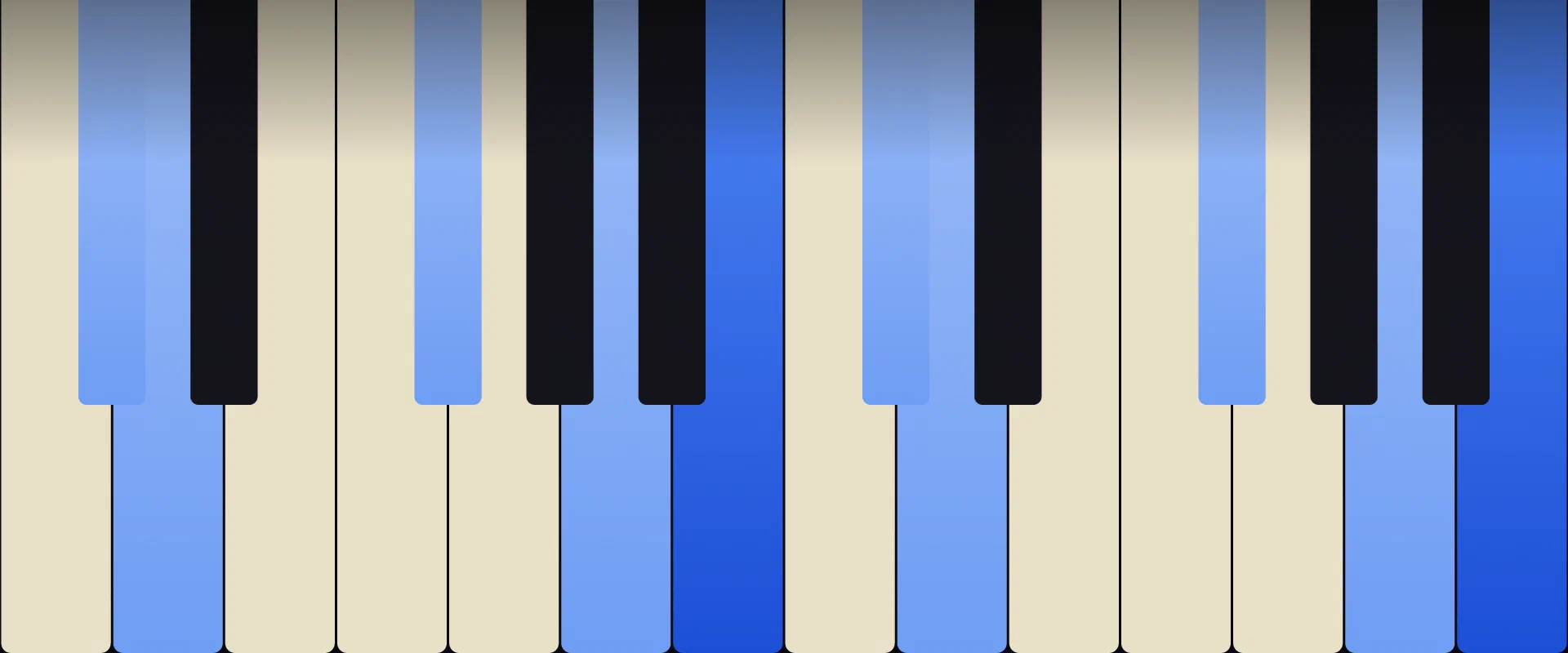 B Minor 9th Chord: Notes, Voicings, and How to Play It